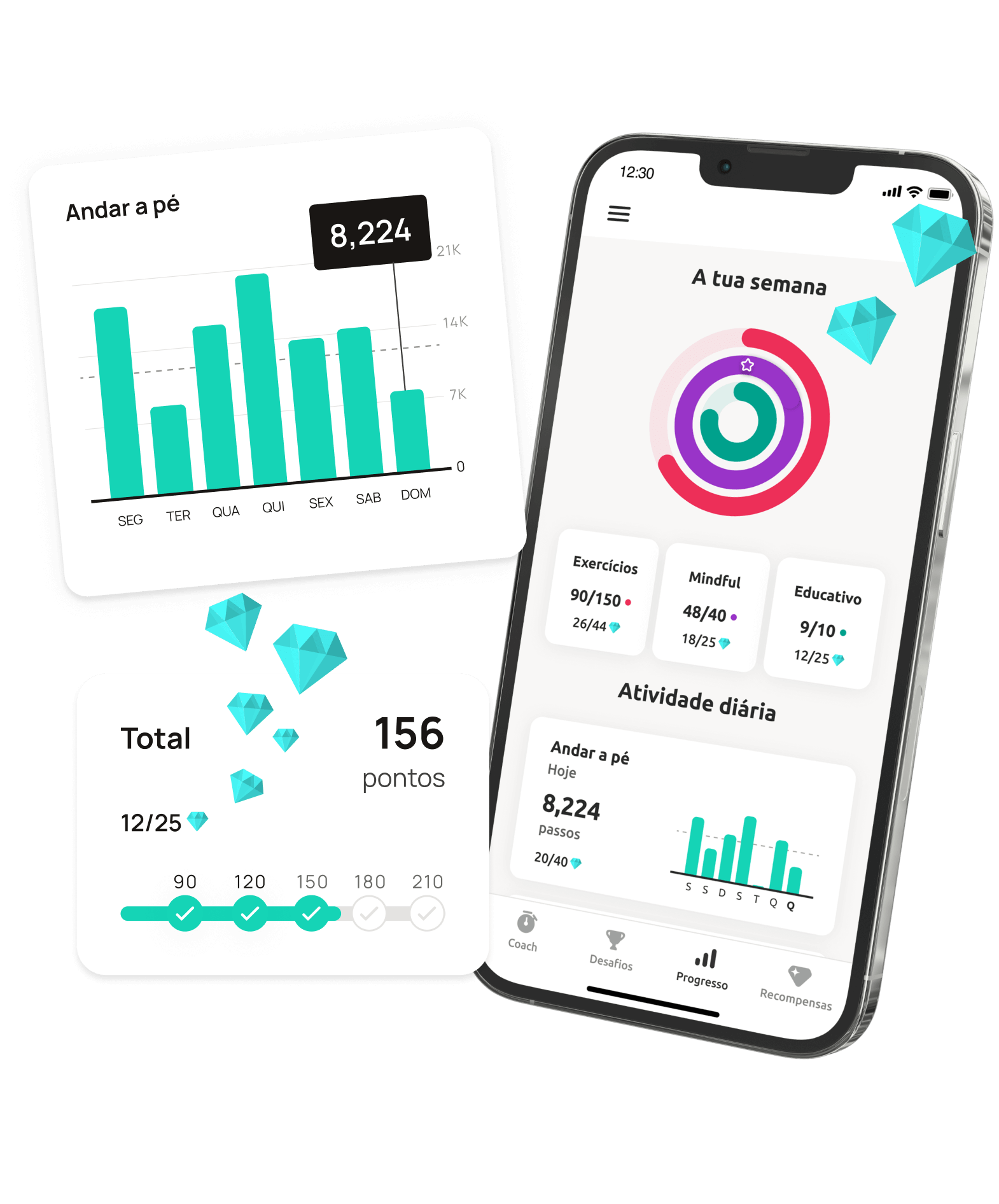 Médis Active App De Saúde E Bem Estar